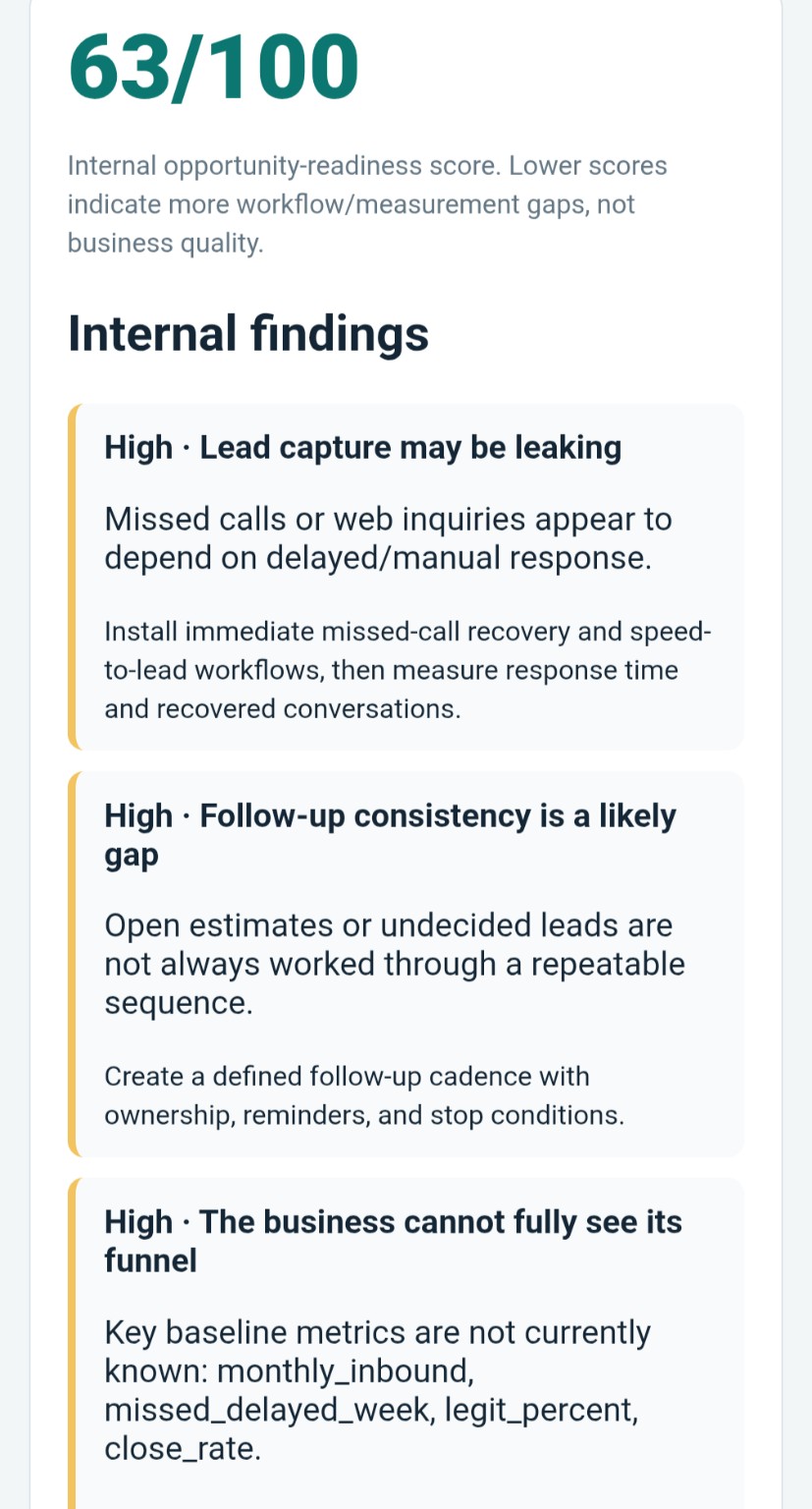 Sample Bayward Growth opportunity-readiness report
